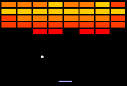Java Script ブロック崩し
